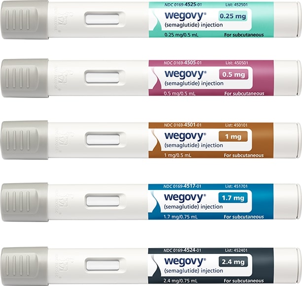 How to Inject Wegovy: Step-by-Step Guide!  4Allfamily.uk