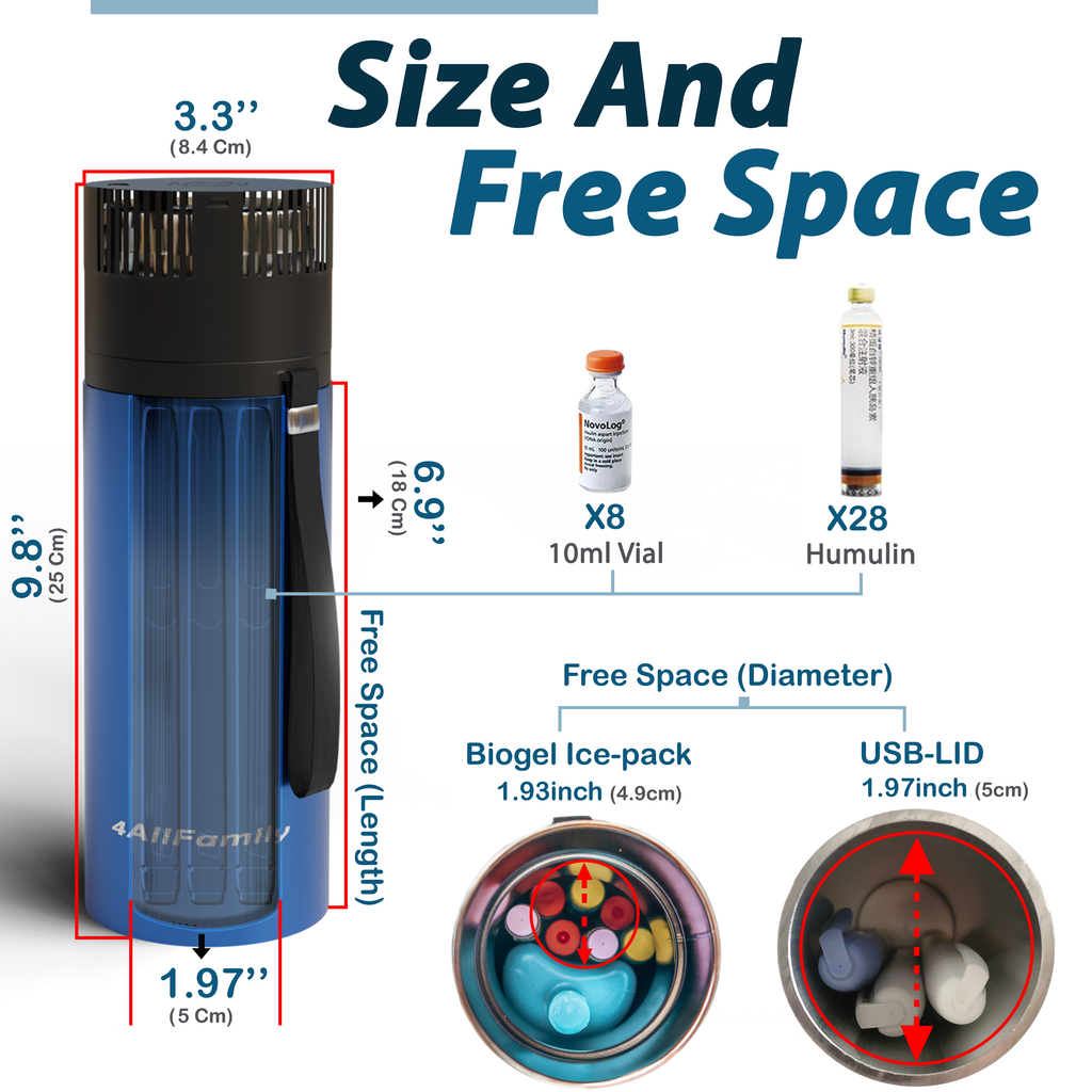 4AllFamily Voyager Travel Fridge for Insulin & Refrigerated  Injections - Dimensions