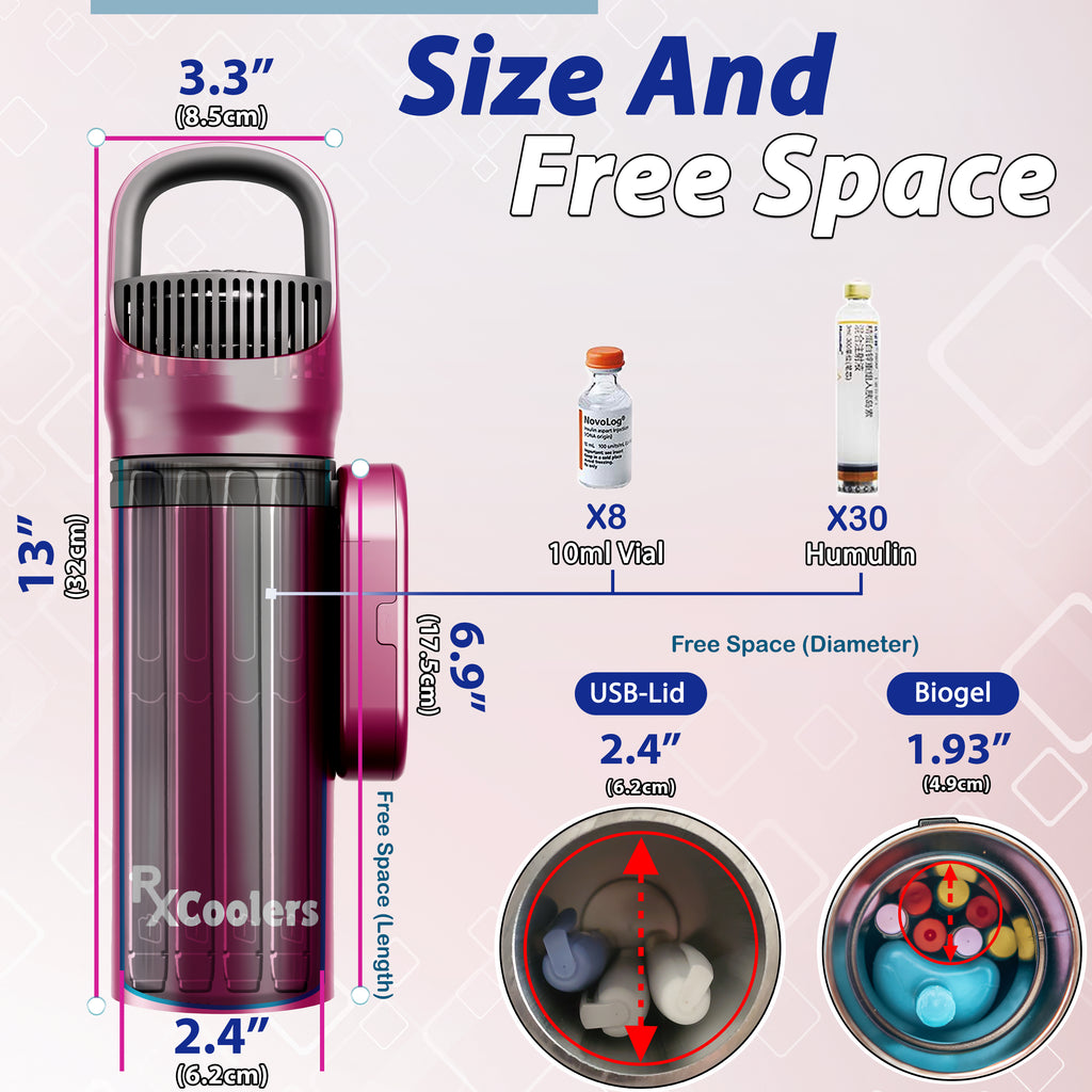 4AllFamily UK - RxCoolers Max - Portable Refrigerator for Medicine and Insulin - Red Color - Interior storage space for insulin vials and pens 