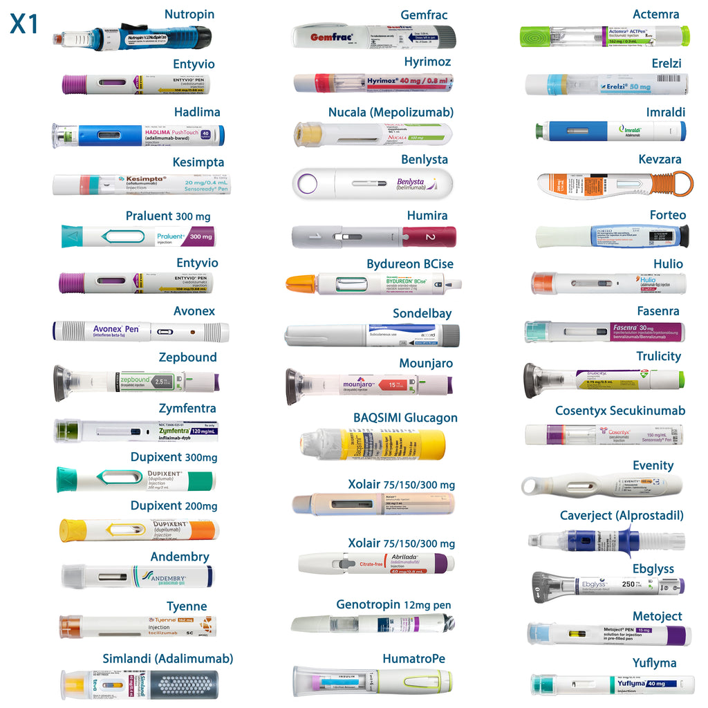 4AllFamily UK Nomad Travel Cooling Cases for Insulin and Medications  - Storage overview