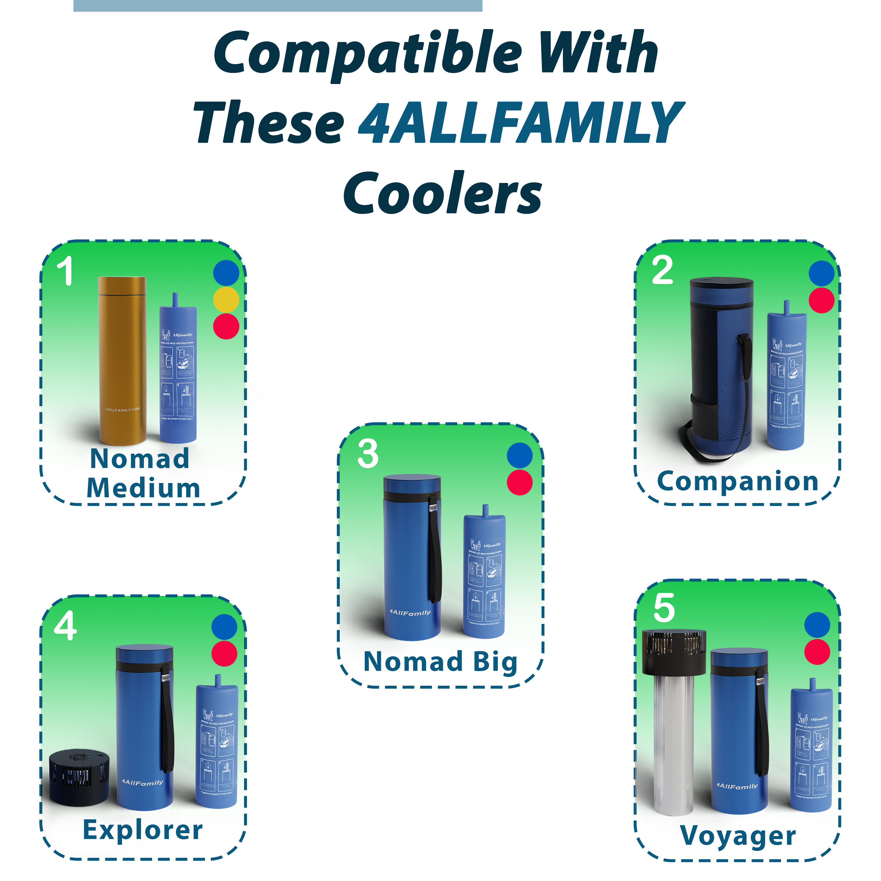 Repuesto De Bolsa De Hielo 4allfamily Biogel Para Nomad Repuesto De Bolsa De Hielo 4allfamily Biogel Para Nomad